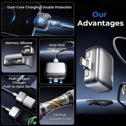 Mini USB-C Power Adapter | محول الطاقة USB-C الصغير باور لينك