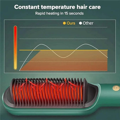 Hair Straightener Comb | مشط فرد الشعر الكهربائي